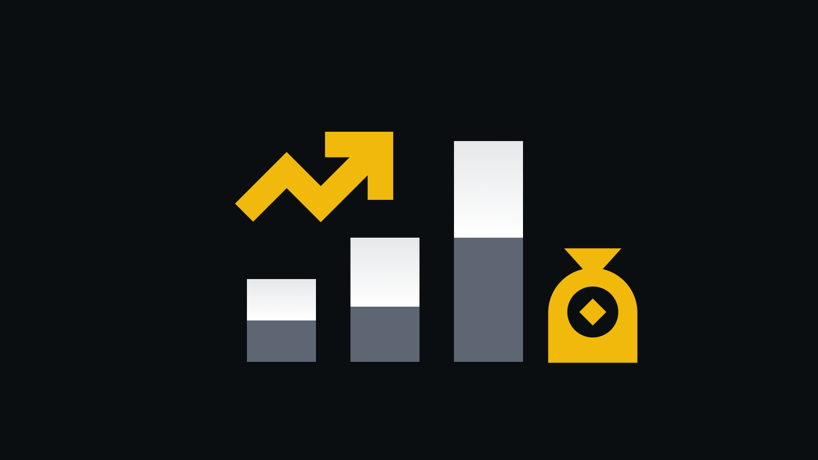 核心安全风控体系
