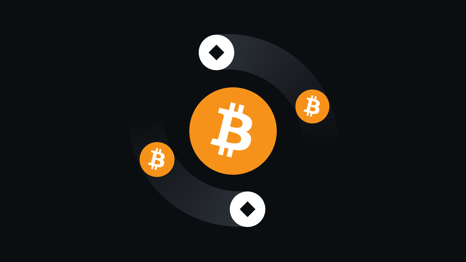 智能交易，极简体验